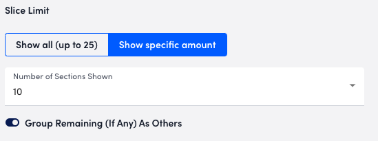 slice limit option