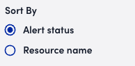 resource name options