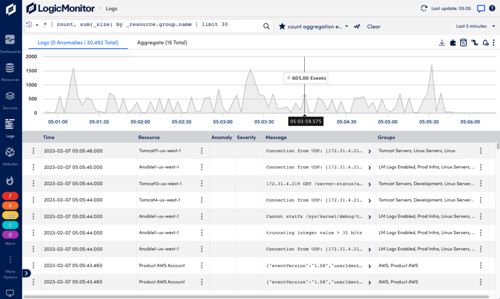 LM Logs page