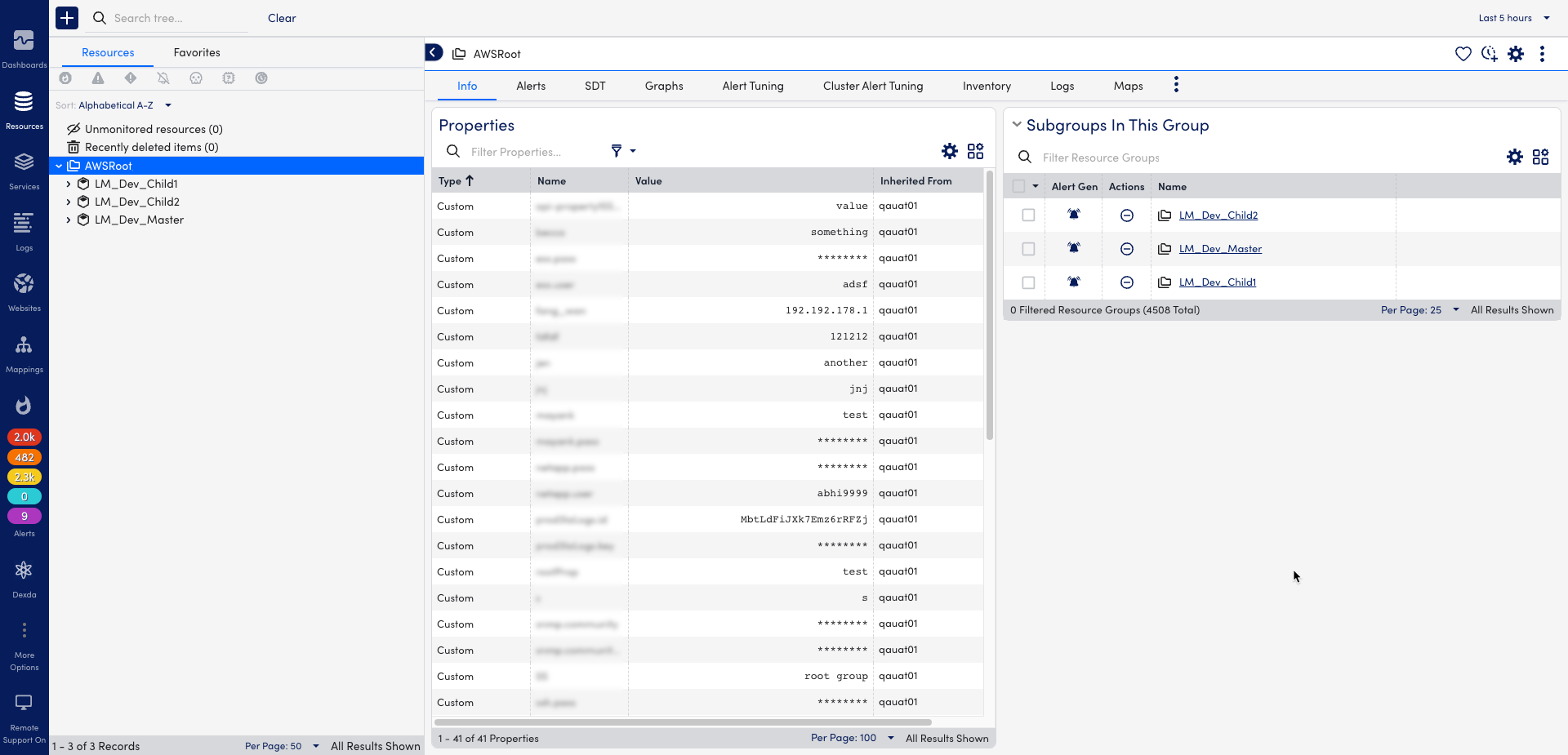 AWS orga unit resources page