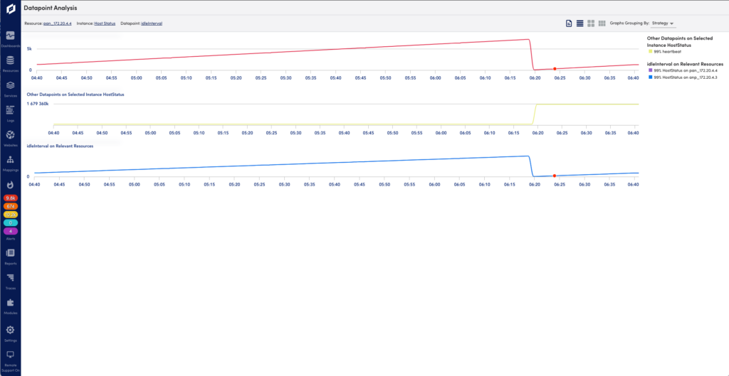 Datapoint analysis page